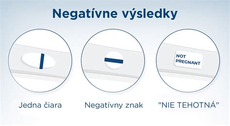 Negatívny výsledok tehotenského testu Clearblue a napriek tomu tehotná?